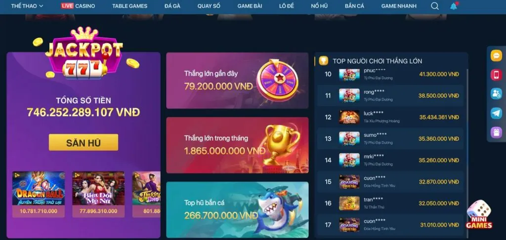 Biểu đồ các loại kèo cược phổ biến tại Suncity888 Code