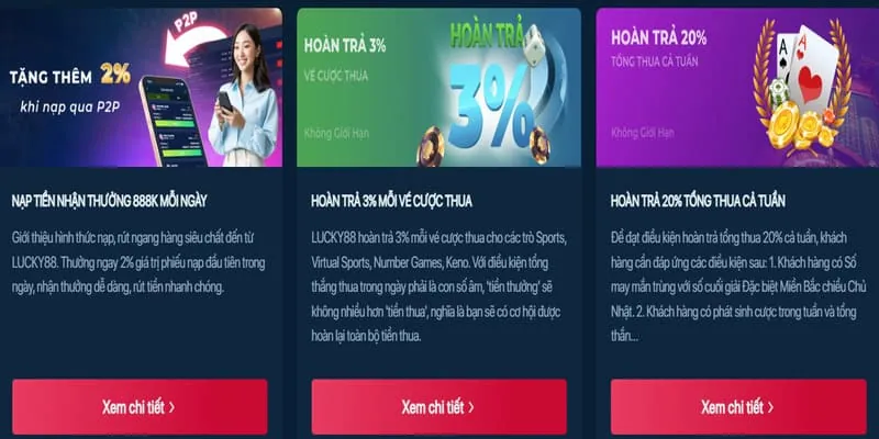 Sự kiện đặc biệt Suncity888 Code